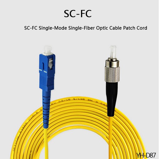 Diferencias Entre Tipos Y Pulidos De Conectores De Fibra 40 OFF