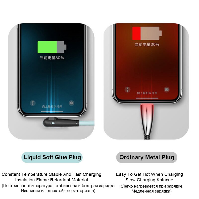 Cable USB C De Silicona Suave Cargador Rápido De 90 Grados 5A Tipo Para Teléfono Móvil -