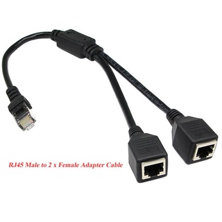 Image of Cable Adaptador LAN Ethernet Puerto Divisor Y-Cruzado Nuevo Durable