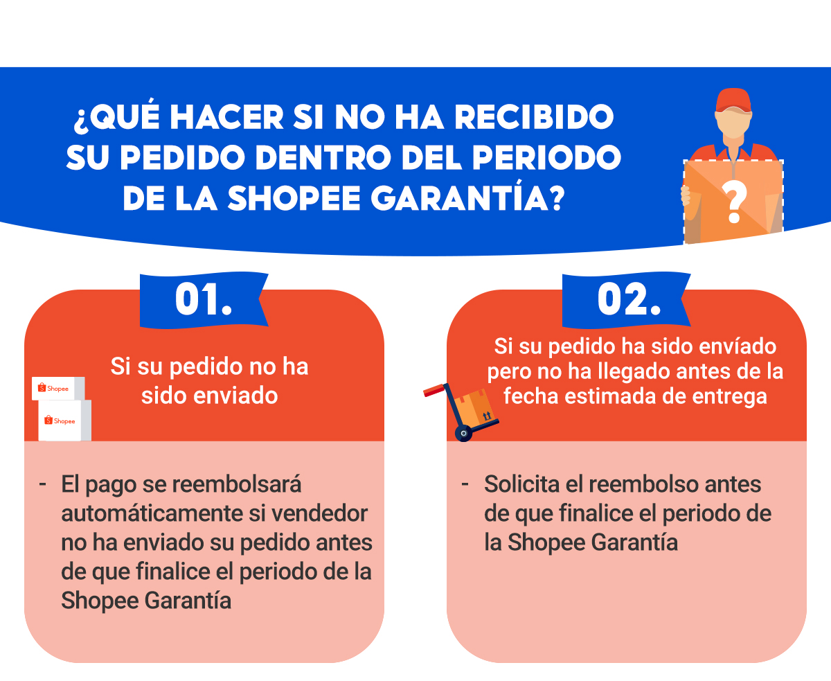 Shopee Garantía Shopee Colombia
