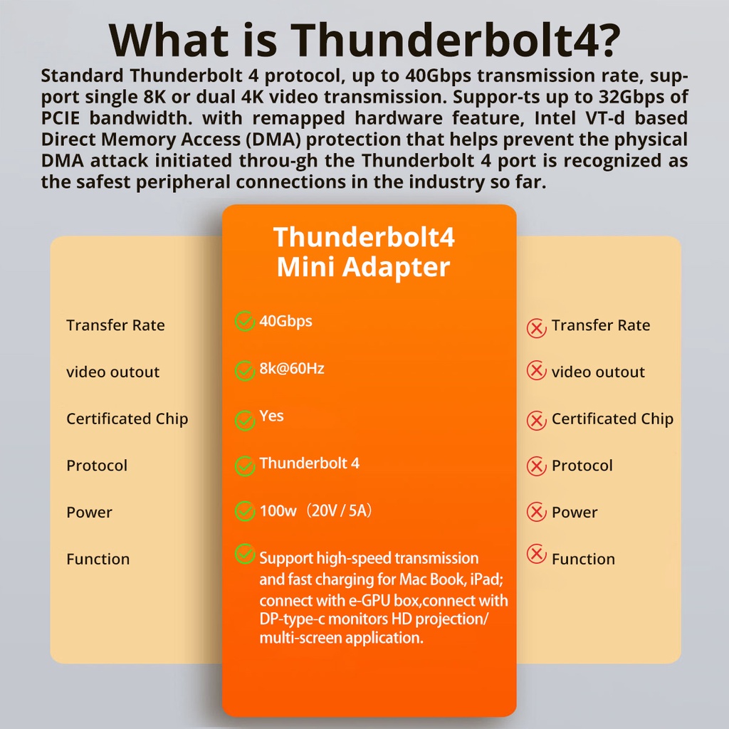 Image of Adaptador Fonken Thunderbolt 4 40Gbps USB C 8K @ 60Hz 100W 5A A Tipo Convertidor De Carga Rápida Mini De Datos #6