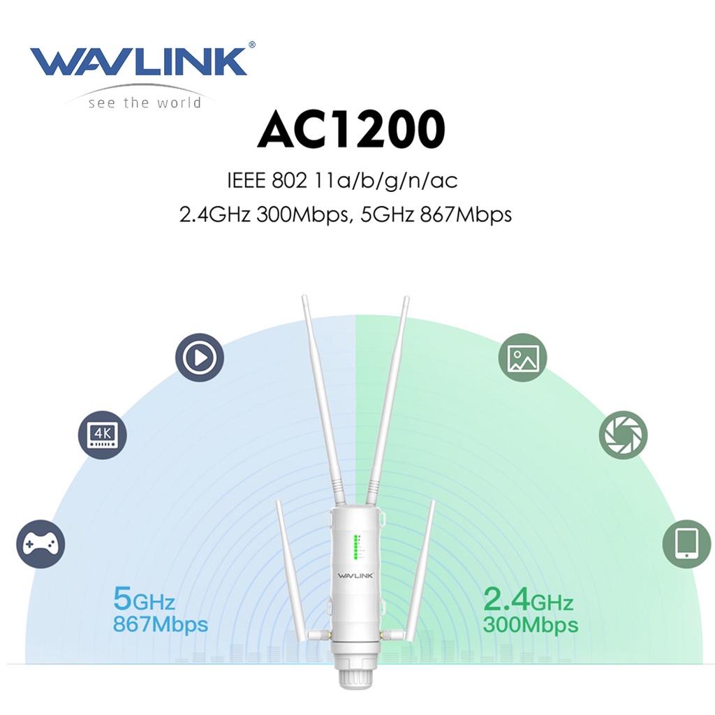Banda Dual 2.4GHz 300Mbps y 5GHz 867Mbps el rango de cobertura WiFi es de hasta 200 m WAVLINK AC1200 Repetidor WiFi para exteriores/ Punto de acceso/ Router con POE 