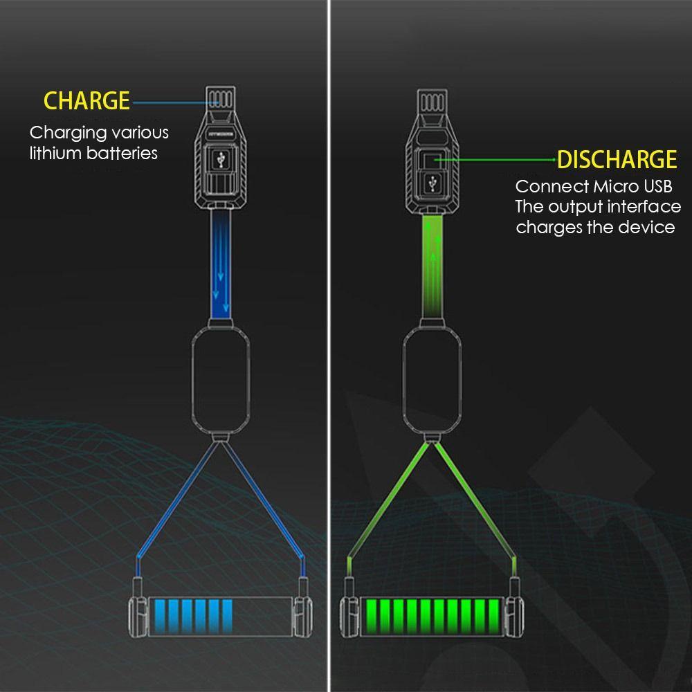 Image of AMBER1 Cargador USB Universal Al Aire Libre Baterías Recargables De Emergencia #2